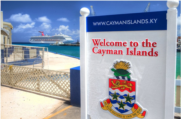 Little Cayman Land for Sale Can Be a Remarkable Investment